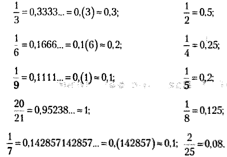 Ejemplos de conversión de fracciones a decimal